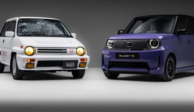 Το Honda Super-N πάτησε Ευρώπη, ιδού πόσο κοστίζει