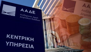 Μαζικοί έλεγχοι και τηλεφωνική πίεση από την ΑΑΔΕ σε χιλιάδες φορολογούμενους!