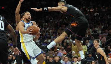 Ήττα-σοκ για τους Γουόριορς: Οι Σανς τους συνέτριψαν με 111-96 και τους άφησαν εκτός playoffs (βίντεο)