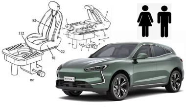 Η Κίνα δεν κάνει «πλάκα»: Σχεδιάζει τουαλέτα στο κάθισμα του συνοδηγού (φώτο)