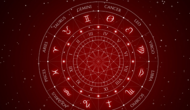 Τα ζώδια που θα επηρεαστούν περισσότερο από το πέρασμα του Ουρανού στους Διδύμους