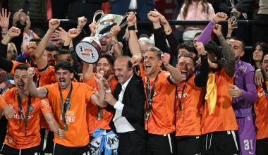 Ο ΟΦΗ το «καλό» ευρωπαϊκό εισιτήριο – Τα υπόλοιπα εισιτήρια που μένουν