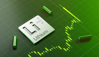 Ενεργειακό «Ελντοράντο» στις ΗΠΑ: Ανακάλυψη τεράστιου κοιτάσματος Λιθίου αξίας 65 δισ. $