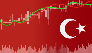 Η Τουρκία ξεπέρασε την Ινδονησία και έγινε η μεγαλύτερη οικονομία στον κόσμο
