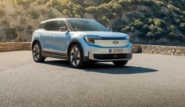 Ford Explorer: Ηλεκτρικό SUV νέας εποχής με σφραγίδα Ford
