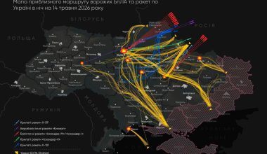 Μαζική ρωσική επίθεση με 64 πυραύλους και 1.560 drones σε όλη την Ουκρανία!