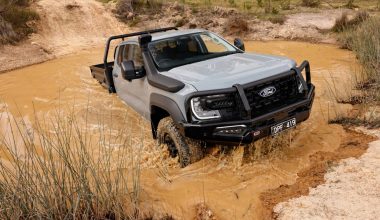 To Ford Ranger Super Duty έρχεται κι επίσημα στην Ευρώπη