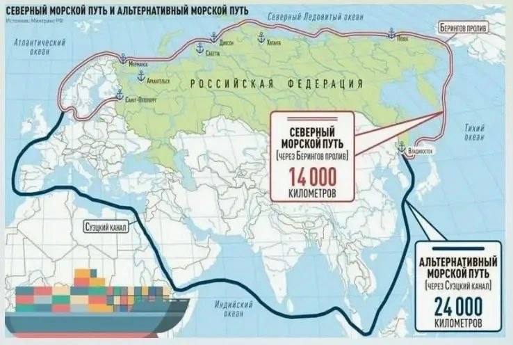 Η Νότια Κορέα χρησιμοποιεί για πρώτη φορά την ρωσική Βόρεια Θαλάσσια Διαδρομή για την μεταφορά εμπορευματοκιβωτίων!