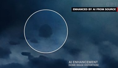Έξαρση παράξενων  ουράνιων φαινόμενων  σε ολόκληρο τον πλανήτη