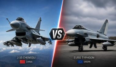 Kινεζικά ΜΜΕ: «Τα J-10CE κέρδισαν κατά κράτος τα Eurofighter σε άσκηση στο Κατάρ»