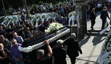 Ανείπωτη θλίψη στην κηδεία του Μάριου Οικονόμου: «Ράκος» οι συγγενείς & φίλοι του ποδοσφαιριστή (φωτογραφίες)