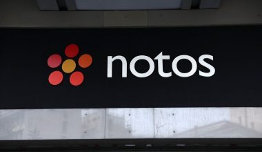 Αντιδράσεις για το κλείσιμο του Notos στη Σταδίου: Στους δρόμους οι εργαζόμενοι