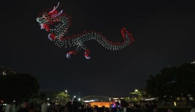 Εντυπωσιακό drone show στην Κίνα: Δημιούργησαν  «ιπτάμενο δράκο» με απόλυτο συντονισμό