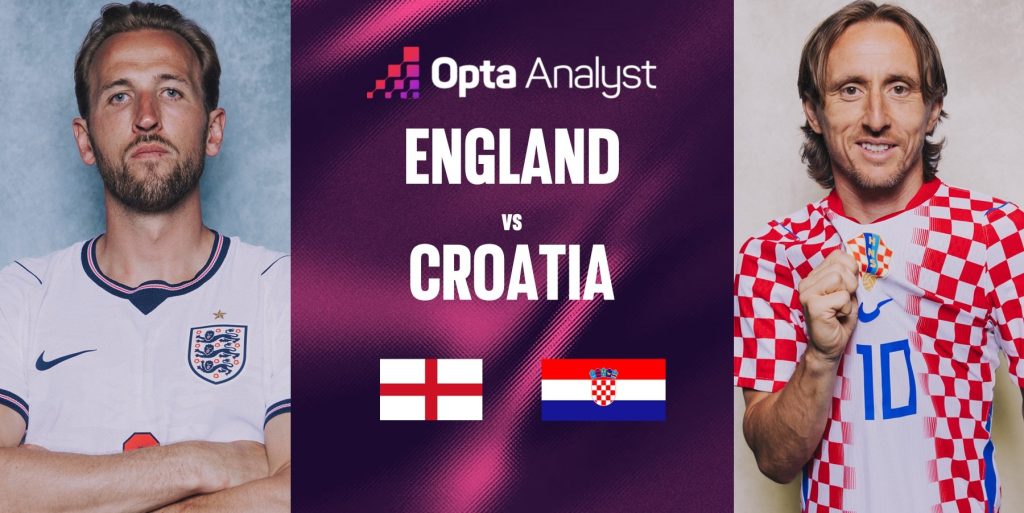 LIVE: Αγγλία – Κροατία 3-2: Ασταμάτητο ντέρμπι στο Ντάλας, «κεραυνός» του Μπέλιγχαμ με το ξεκίνημα του β’ μέρους!