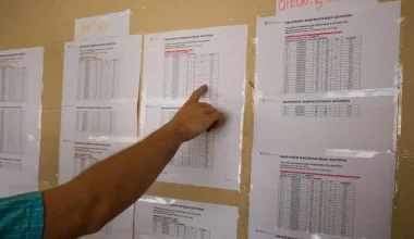 Στις 25 Ιουνίου λήγει η αγωνία: Ανακοινώνονται οι βαθμοί των πανελλαδικών