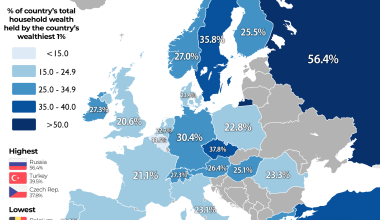 Έκθεση UBS για τον παγκόσμιο πλούτο: 2.600 νέοι εκατομμυριούχοι την ημέρα – Πού βρίσκεται η Ελλάδα