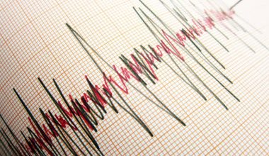 Σεισμική δόνηση 4,2 Ρίχτερ στη Λακωνία
