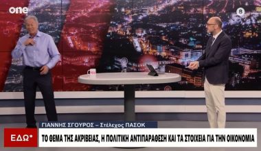 Μεγάλη ένταση on air ανάμεσα σε Γ.Σγουρό και Σ.Ζαχαρό: «Παπατζήδες δεν ακούω» – «Με απειλείτε;» (βίντεο)