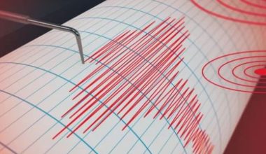 Σεισμική δόνηση 4,3 Ρίχτερ ανοικτά των Κυθήρων
