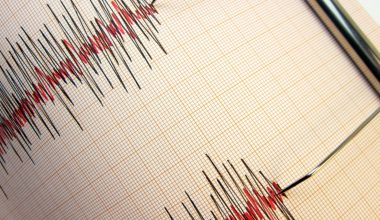 Ισχυρός σεισμός 6,2 Ρίχτερ στην Ινδονησία
