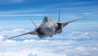 Γιατί η τουρκική Αεροπορία δεν θέλει τα F-35: Πώς ελέγχονται από… την Φλόριντα!