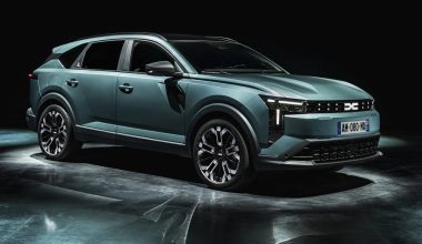 Αποστολή στο Μιλάνο: Tο νέο Dacia Striker έρχεται για να σκοράρει