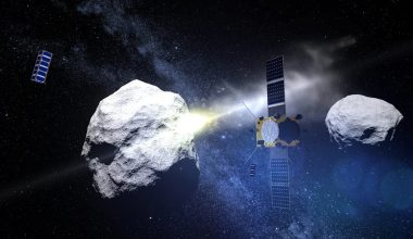 Η Κίνα ετοιμάζει «πρόβα» πλανητικής άμυνας: Θα κτυπήσει αστεροειδή με ταχύτητα 26 φορές μεγαλύτερη του ήχου