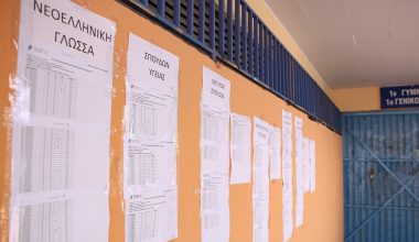 Πανελλαδικές 2026: Ανακοινώθηκαν οι βάσεις εισαγωγής στα ΑΕΙ