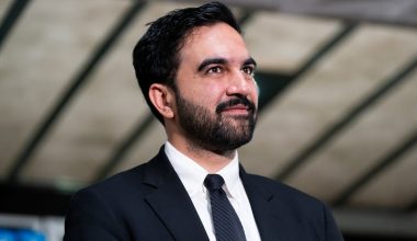 Φορολογικό «γδάρσιμο» δια χειρός Ζ.Μαμντάνι: Δείτε ονόματα, διευθύνσεις κι έσοδα διασήμων που μένουν στη Νέα Υόρκη!