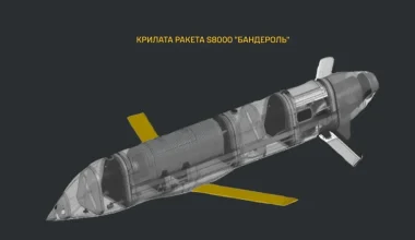 Η Ρωσία ολοκλήρωσε τις δοκιμές του νέου πυραύλου cruise S8000 Banderol και τον θέτει σε μαζική παραγωγή (φωτο)