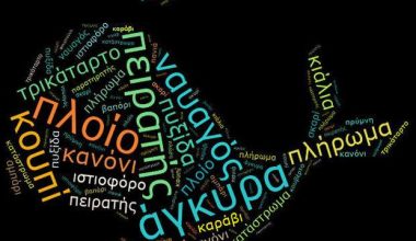 Οι ελληνικές λέξεις που χρησιμοποιεί όλος ο κόσμος χωρίς να το γνωρίζει