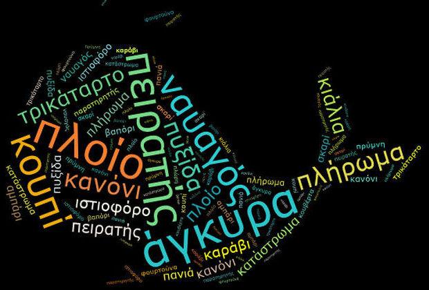 Οι ελληνικές λέξεις που χρησιμοποιεί όλος ο κόσμος χωρίς να το γνωρίζει