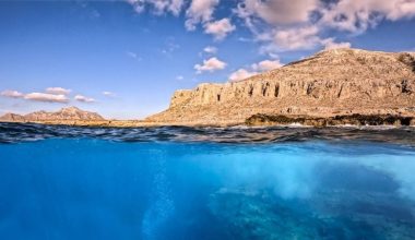 Παλιά πυρομαχικά εντοπίστηκαν σε παραλία της Καρπάθου – Απαγορεύτηκε η πρόσβαση στην περιοχή