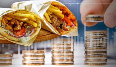 Το κόστος ζωής αυξήθηκε 3,5 φορές σε σχέση με το 1998! – «Η εξίσωση του πιτόγυρου» λέει πάντα την αλήθεια