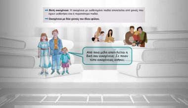 Νέα σχολικά βιβλία: Η κυβέρνηση διδάσκει στα παιδιά ότι υπάρχουν «οικογένειες» με 2 άντρες και με 2 γυναίκες!