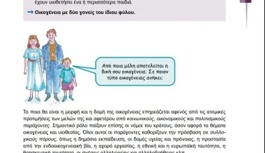 Νέα σχολικά βιβλία: Η κυβέρνηση διδάσκει στα παιδιά ότι υπάρχουν «οικογένειες» με 2 άντρες και με 2 γυναίκες!