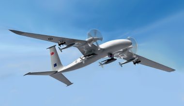 Σουδάν: Τουρκικό UCAV Akinci καταστρέφει κινεζικό σύστημα αεράμυνας (βίντεο)