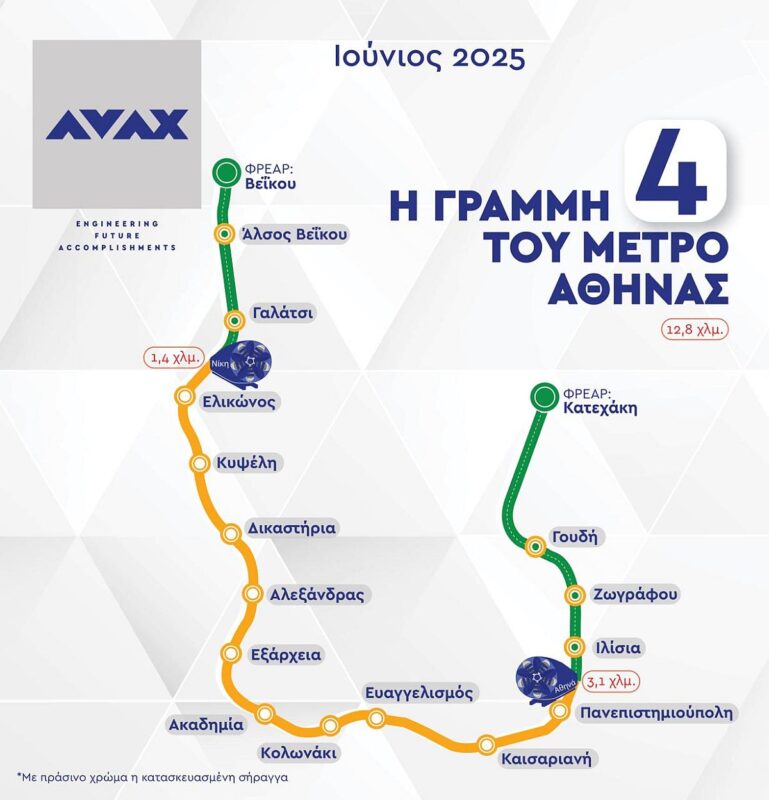 Γραμμή 4: Ο μετροπόντικας σταματά στην Κυψέλη και το κόστος συνεχίζει να αυξάνεται
