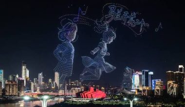 Κίνα: Εντυπωσιακό θέαμα στον ουρανό της Τσονγκκίνγκ από εκατοντάδες drones (βίντεο)
