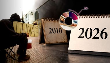 Ο Έλληνας είναι κατά 22,3% φτωχότερος σε σχέση με το 2010!