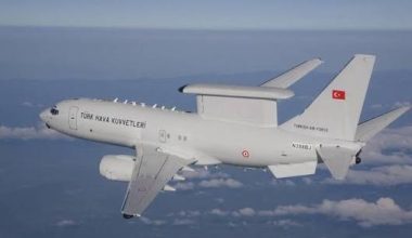 Aποστολή-μυστήριο τουρκικού αεροσκάφους AWACS Ε-7Τ με οπλισμένα F-16 ÖZGÜR νότια της Κύπρου