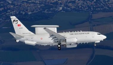 Aποστολή-μυστήριο τουρκικού αεροσκάφους AWACS Ε-7Τ με οπλισμένα F-16 ÖZGÜR νότια της Κύπρου