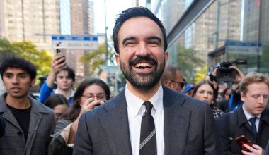Ζ.Μαμντάνι κατά Μ.Νετανιάχου: «Πρέπει να συλληφθεί όταν έρθει στη Νέα Υόρκη»