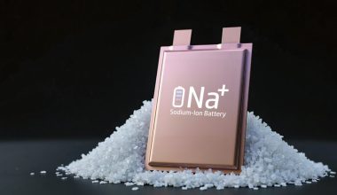 Η Κίνα αλλάζει ξανά τα δεδομένα στις μπαταρίες: Το νάτριο «απειλεί» την κυριαρχία του λιθίου