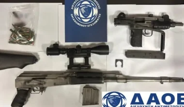 Προφυλακίστηκαν οι «Τούρκοι μαφιόζοι» που είχαν αφεθεί ελεύθεροι παρά τον βαρύ οπλισμό τους!
