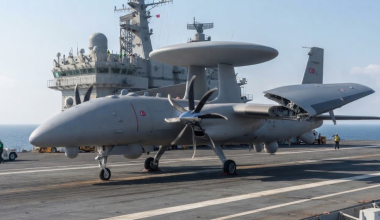 Με AKINCI AEW&C το νέο τουρκικό αεροπλανοφόρο MUGEM