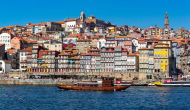 Αυτές είναι οι 15 πιο φιλόξενες πόλεις της Ευρώπης