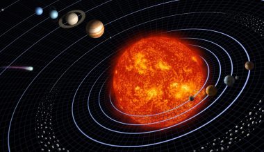 Ηλιακό Σύστημα: Οι τέσσερις πλανήτες που κινδυνεύουν να χαθούν μετά τον θάνατο του Ήλιου