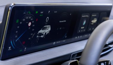 Ποιες επιδόσεις; Μέχρι το 2035 το λογισμικό θα κυριαρχήσει