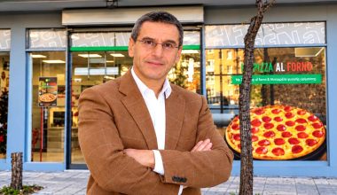 Ποιος είναι ο «Mr Pizza Fan» Κωνσταντίνος Αντάρας – Η επιχειρηματική πορεία